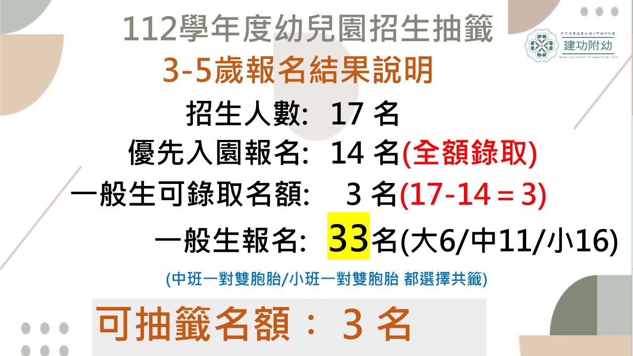3