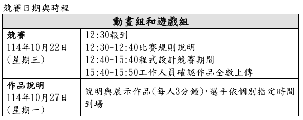 競賽日期與時程 